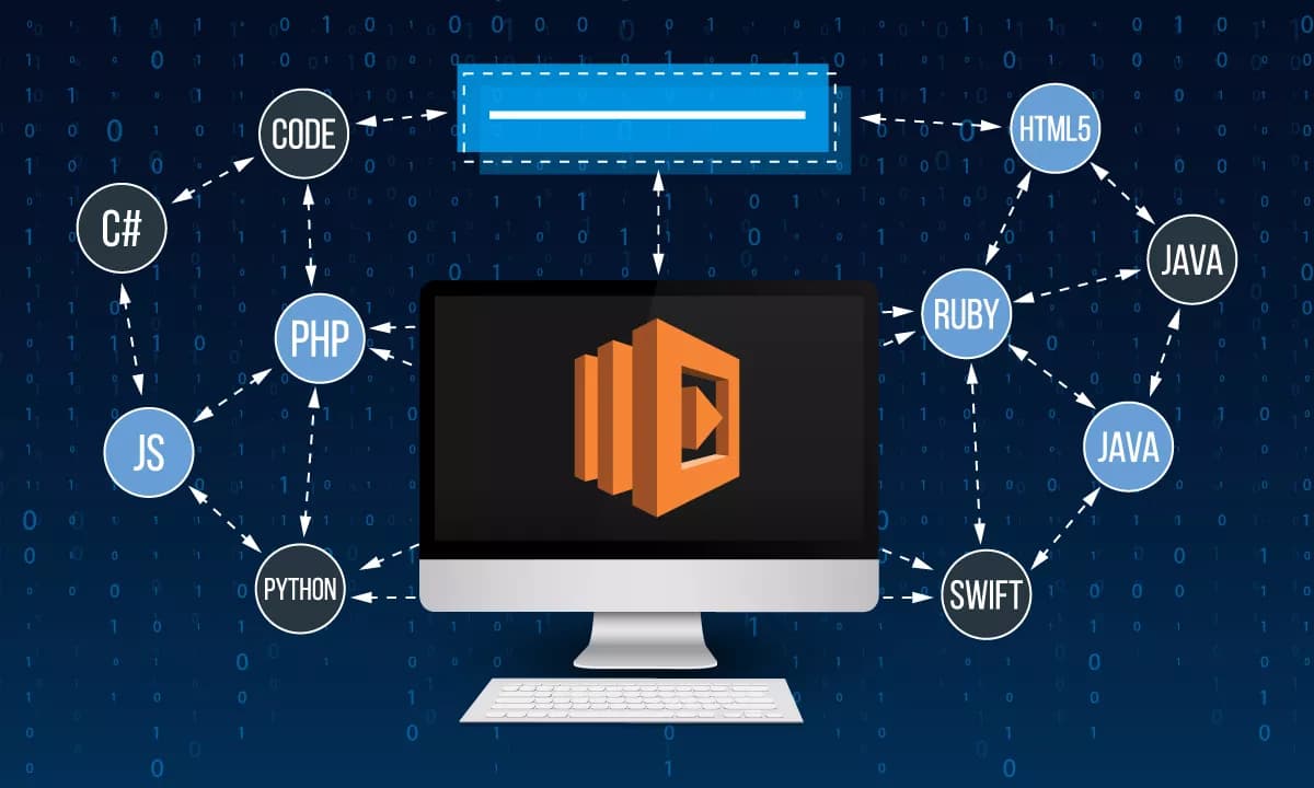 Enterprise Software Development with AWS Lambda Feature jpg