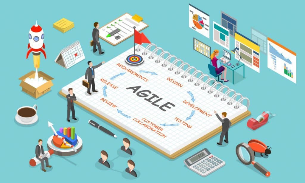 Agile estimating and planning techniques feature 1024x614