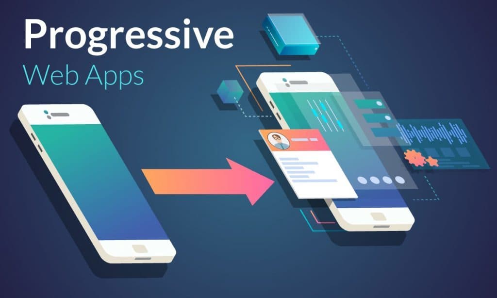 Progressive web app 1024x614