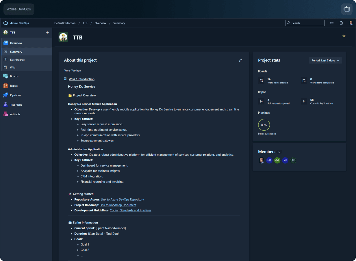 Azure devops Azure devops