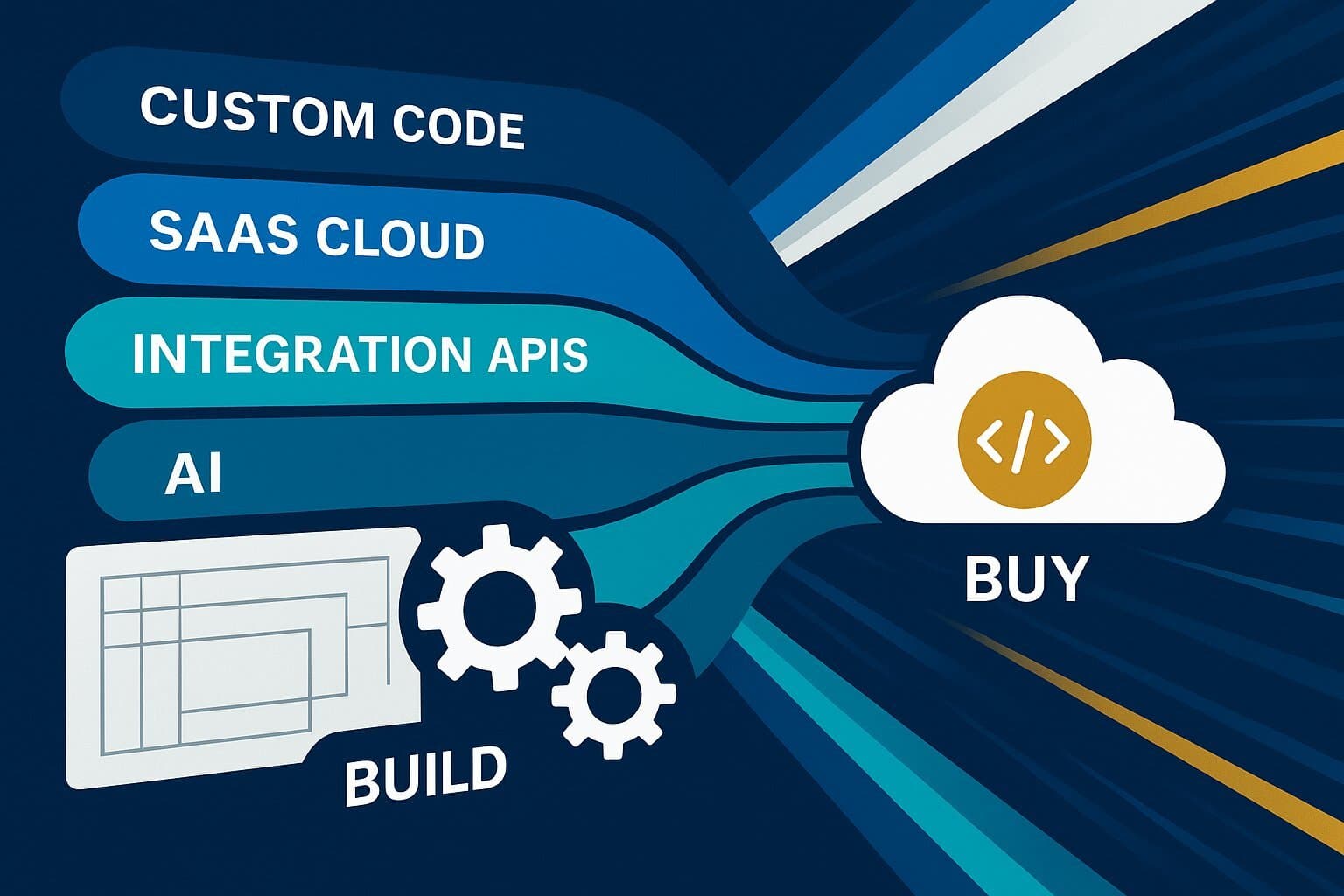 Modern technology leadership is about blending build and buy for unique advantage.
